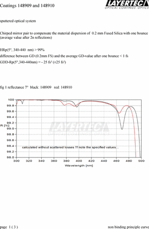 148909-910.PDF