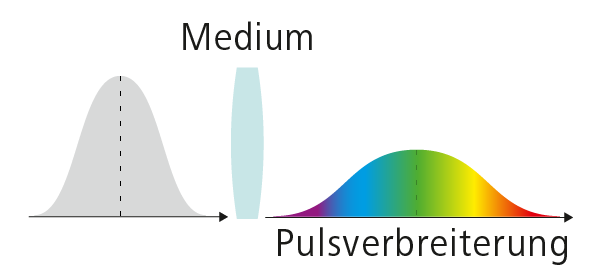 cl-types